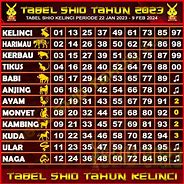 Buku Arti Mimpi Togel 2024 Terbaru