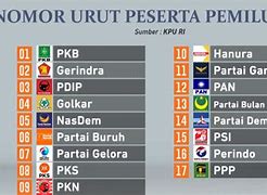 Partai Pemilu 99